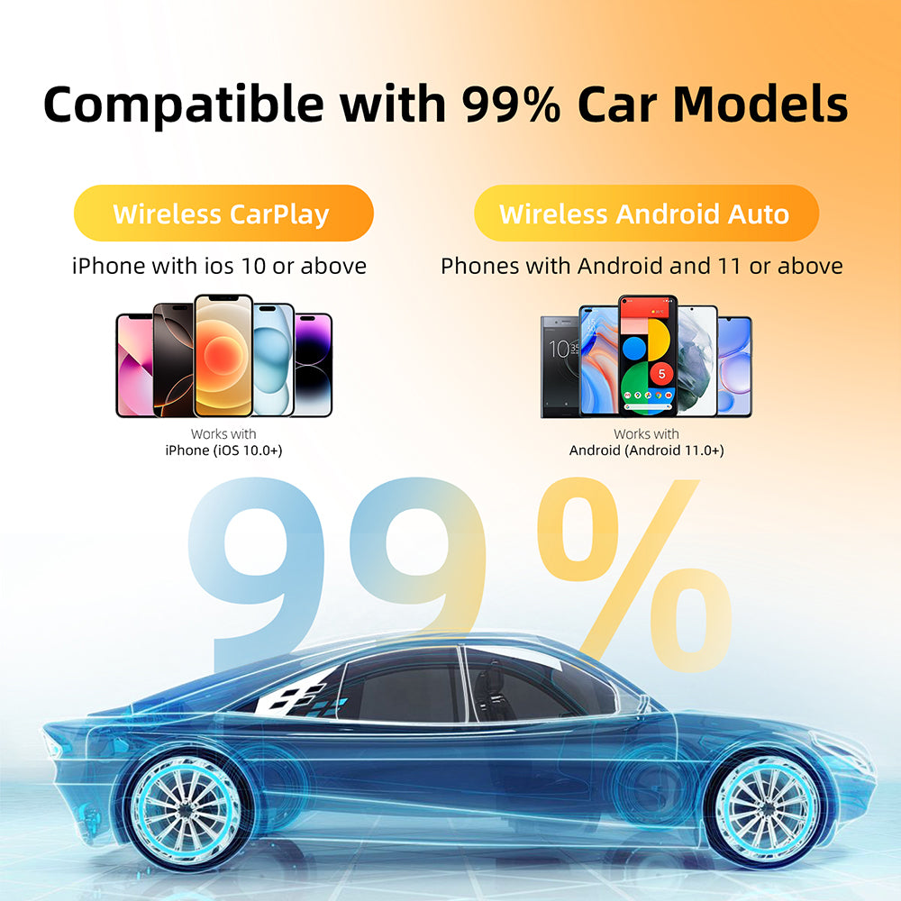 DriveCast™ Wireless CarPlay & Android Auto Adapter